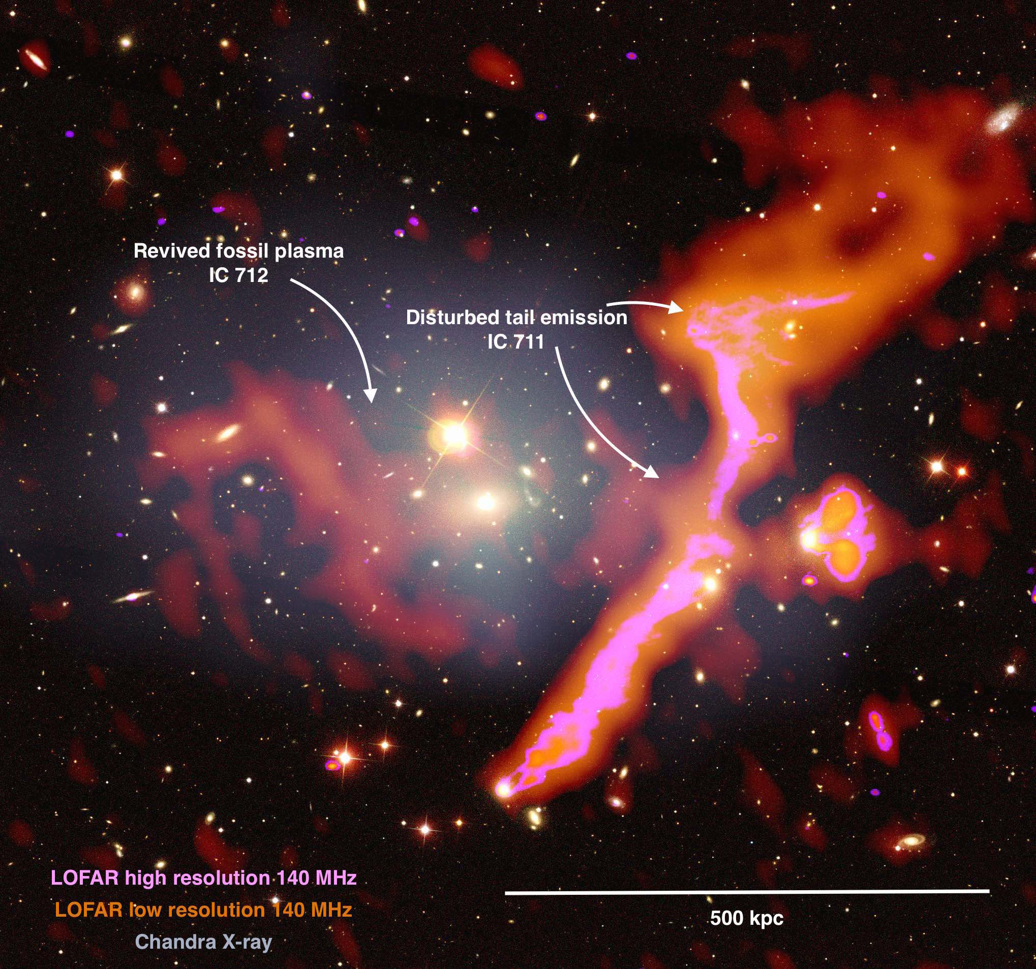 ALMA Scientists Find Pair of Black Holes Dining Together in Nearby Galaxy  Merger - National Radio Astronomy Observatory