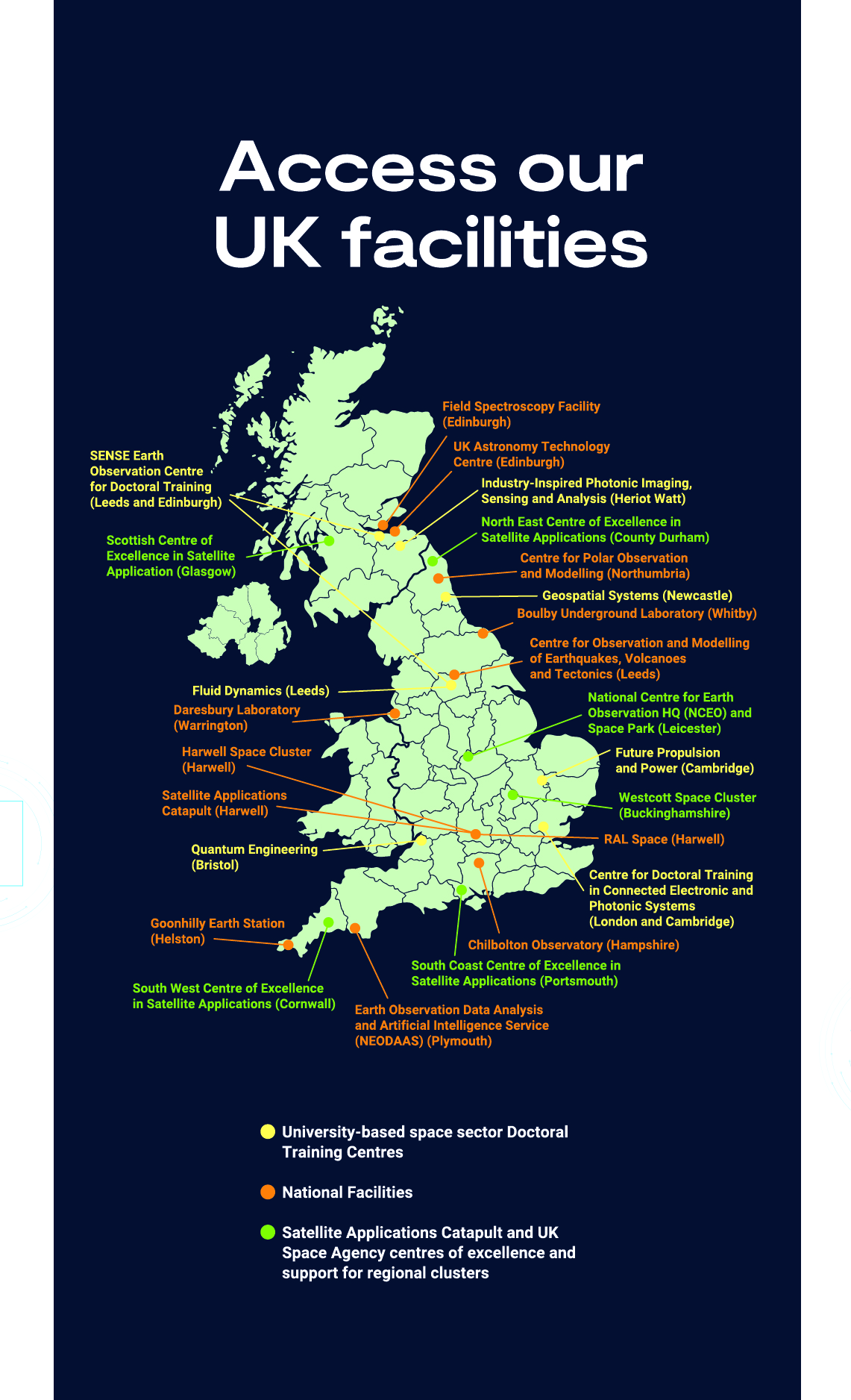 UK map showing UKRI facilities available to support the space ecosystem